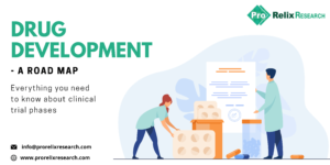 Drug Development – A Road Map