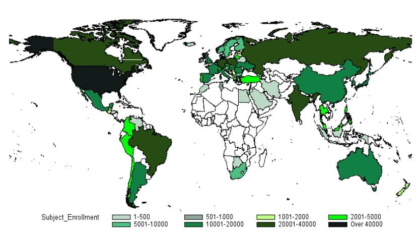 distribution-of-subject-enrolment