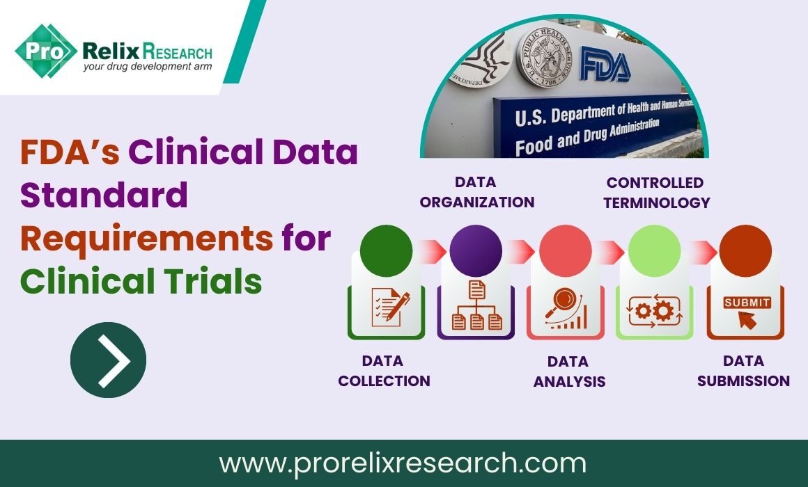 FDA’s Clinical Data Standard Requirements for Clinical Trials