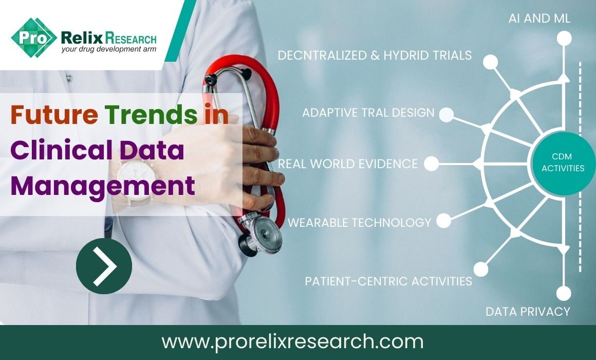 Future Trends in Clinical Data Management