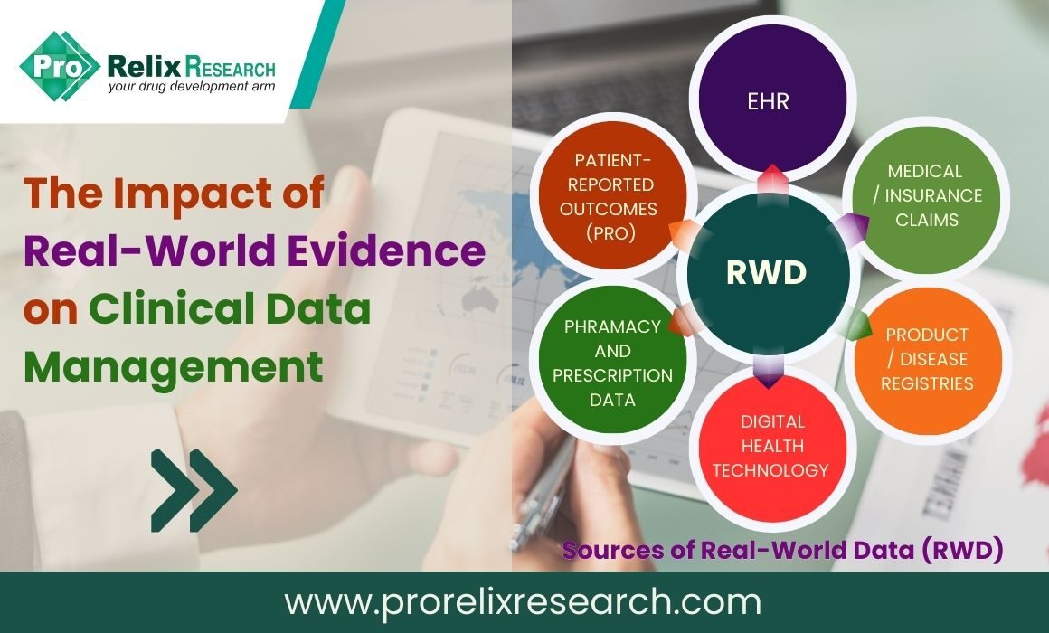 Impact of Real-World Evidence on Clinical Data Management