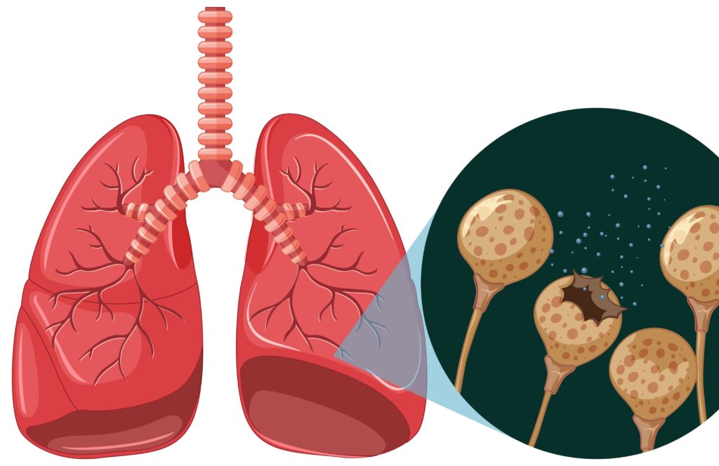 respiratory