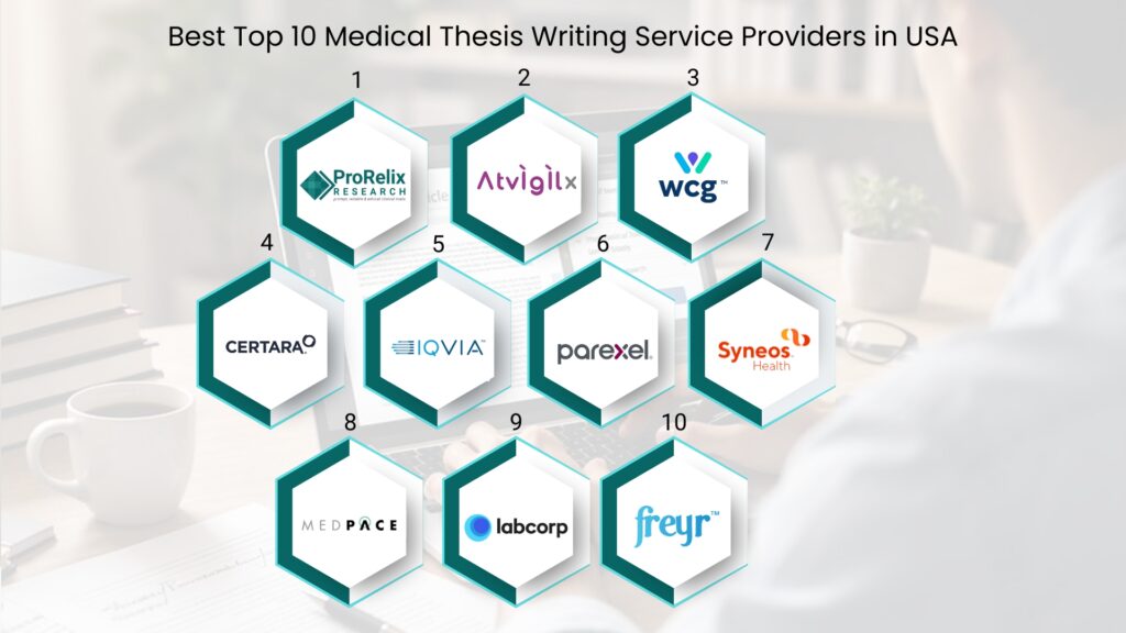 best top 10 medical thesis writing service providers in USA
