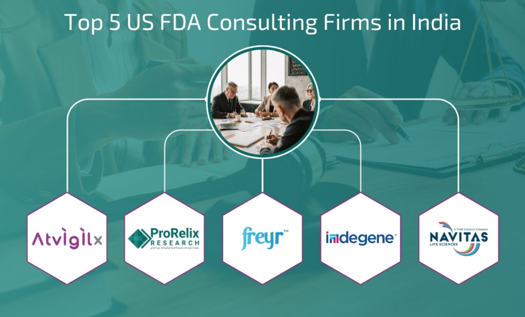us fda consulting firms in india