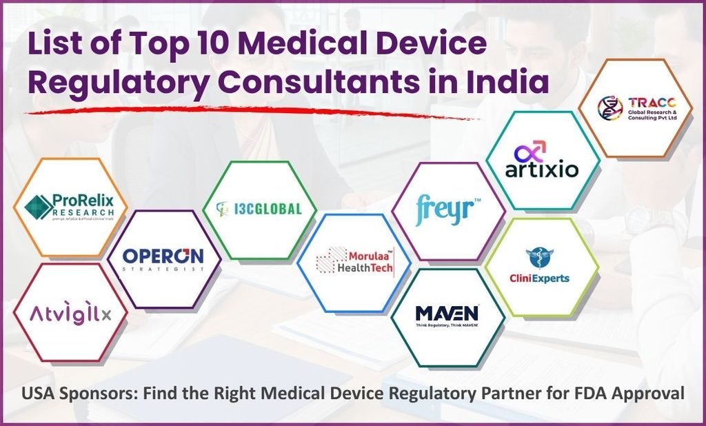 list of top 10 medical device regulatory consultants in india